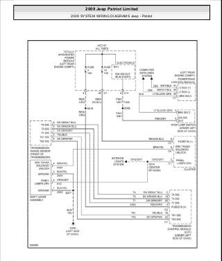 Manuales de reparaciones jeep compass y patriot limited 2007-2009