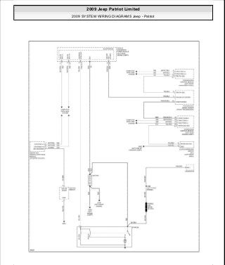 Manuales de reparaciones jeep compass y patriot limited 2007-2009