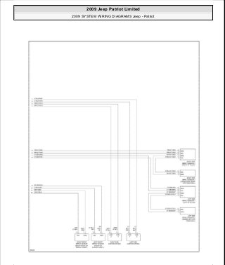 Manuales de reparaciones jeep compass y patriot limited 2007-2009