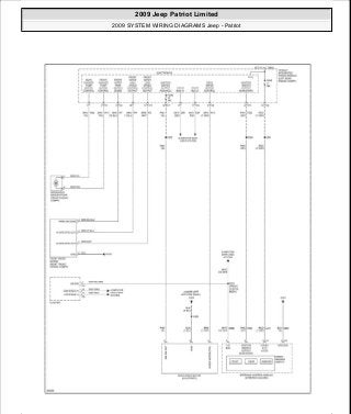 Manuales de reparaciones jeep compass y patriot limited 2007-2009