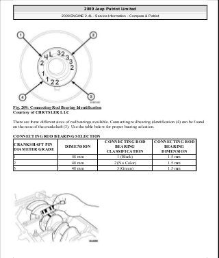 Fig. 209: Connecting Rod Bearing Identification
Courtesy of CHRYSLER LLC
There are three different sizes of rod bearings available. Connecting rod bearing identification (4) can be found
on the nose of the crankshaft (3). Use the table below for proper bearing selection.
CONNECTING ROD BEARING SELECTION
CRANKSHAFT PIN
DIAMETER GRADE
DIMENSION
CONNECTING ROD
BEARING
CLASSIFICATION
CONNECTING ROD
BEARING
DIMENSION
1 48 mm 1 (Black) 1.5 mm
2 48 mm 2 (No Color) 1.5 mm
3 48 mm 3 (Green) 1.5 mm
2009 Jeep Patriot Limited
2009 ENGINE 2.4L - Service Information - Compass & Patriot
a
Saturday, September 08, 2012 1:27:53 PM Page 140 © 2006 Mitchell Repair Information Company, LLC.
 