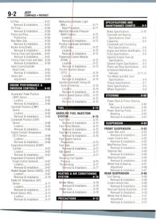 9-2 JEEP
COMPASS • PATRIOT
Oil Pan 9-57
Removal & Installation 9-57
Oil Pump 9-58
Removal & Installation 9-58
Piston and Ring 9-58
Positioning 9-58
Rear Main Seal 9-59
Removal & Installation 9-59
Rocker Arms/Shafts 9-59
Removal & Installation 9-59
Timing Chain and Sprockets 9-61
Removal & Installation 9-61
Timing Chain Cover and Seal ...9-59
Removal & Installation 9-59
Valve Covers/Cylinder
Head Cover 9-63
Removal & Installation 9-63
Valve Lash 9-64
Adjustment 9-64
ENGINE PERFORMANCE &
EMISSION CONTROLS
Accelerator Pedal Position
(APP) Sensor 9-65
Location 9-65
Removal & Installation 9-65
Camshaft Position (CMP)
Sensor 9-65
Location 9-65
Removal & Installation 9-65
Crankshaft Position (CKP)
Sensor 9-66
Location 9-66
Removal & Installation 9-66
Engine Coolant Temperature
(ECT) Sensor 9-66
Location 9-66
Removal & Installation 9-66
Evaporative Emissions (EVAP)
Canister 9-67
Location 9-67
Removal & Installation 9-67
Evaporative Emissions (EVAP)
Purge Control Solenoid 9-67
Location 9-67
Removal & Installation 9-67
Heated Oxygen Sensor (H02S)...9-67
Location 9-67
Removal & Installation 9-70
Intake Air Temperature (IAT)
Sensor 9-71
Location 9-71
Removal & Installation 9-71
Knock Sensor (KS) 9-71
Location 9-71
Removal & Installation 9-71
Malfunction
(MIL)....
Indicator Light
.9-71
Reset Procedure 9-71
Manifold Absolute Pressure
(MAP) Sejisor 9-72
Locatiorf 9-72
Removal & Installation 9-72
Positive Cfinkcase Ventilation
(PCV)Vave 9-72
Locatiol 9-72
Removal & Installation 9-72
Powertraif Control Module
(PCM)..} 9-72
Location 9-72
Removil & Installation 9-73
Throttle Position Sensor
(TPS).J 9-74
Location 9-74
Removal & Installation 9-74
Variable ifcamshaft Timing Oil
Control Solenoid 9-74
Location 9-74
Removal & Installation 9-74
Vehicle iSpeed Sensor (VSS) 9-75
Locajon 9-75
Removal & Installation 9-75
FUEL 9-75
GASOLINE FUEL INJECTION
SYSTEM 9-75
FuelF ter 9-75
Removal & Installation 9-75
Fuel Rump Module 9-75
Removal & Installation 9-75
Fuel [fail & Injectors 9-76
Rejioval & Installation 9-76
Fuel System Service
Precautions 9-75
Fuel tank 9-77
Rejnoval & Installation 9-77
Idle Speed 9-77
Adjustment 9-77
Relil/ing Fuel System
Pressure 9-75
Throttle Body 9-77
Removal & Installation 9-77
HEATING & AIR CONDITIONING
SYSTEM 9-78
Blojver Motor 9-78
iemoval & Installation 9-78
He ter Core 9-78
emoval & Installation 9-78
SPECIFICATIONS AND
MAINTENANCE CHARTS 9-3
PRECAUTIONS 9-13
Brake Specifications 9-10
Camshaft and Bearing
Specifications Chart 9-5
Capacities 9-4
Crankshaft and Connecting
Rod Specifications 9-6
Engine and Vehicle Identification...9-3
Fluid Specifications 9-4
Gasoline Engine Tune-Up
Specifications 9-3
General Engine Specifications 9-3
Piston and Ring Specifications 9-6
Scheduled Maintenance
Intervals 9-11,12
Tire Wheel and Ball Joint
Specifications 9-9
Torque Specifications 9-7
Valve Specifications 9-5
Wheel Alignment 9-8
STEERING 9-80
Power Rack & Pinion Steering
Gear 9-80
Removal & Installation 9-80
Power Steering Pump 9-81
Bleeding 9-82
Removal & Installation 9-81
SUSPENSION 9-83
FRONT SUSPENSION 9-83
Lower Ball Joint 9-83
Removal & Installation 9-83
Lower Control Arm 9-83
Removal & Installation 9-83
MacPherson Strut 9-84
Removal & Installation 9-84
Stabilizer Bar 9-86
Removal & Installation 9-86
Steering Knuckle 9-85
Removal & Installation 9-85
Wheel Hub & Bearing 9-87
Adjustment 9-88
Removal & Installation 9-87
REAR SUSPENSION 9-88
Coil Spring 9-88
Removal & Installation 9-88
Control Arms/Links 9-88
Removal & Installation 9-88
Strut and Spring Assembly 9-90
Removal & Installation 9-90
Wheel Hub & Bearing 9-91
Adjustment 9-92
Removal & Installation 9-91
 