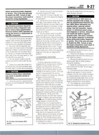 JEEP
COMPASS • PATRIOT 9-27
before performing further diagnosis
or service. This is the only sure way
to disable the SRS. Failure to take
the proper precautions could result in
accidental airbag deployment.
CAUTION
The following procedure should be
performed using a diagnostic scan
tool to verify proper Supplemental
Restraint System (SRS) operation fol-
lowing the service or replacement of
any SRS component.
1. During the following test, the battery
negative cable remains disconnected and
isolated, as it was during the SRS compo-
nent removal and installation procedures.
2. Be certain that the diagnostic scan
tool contains the latest version of the proper
diagnostic software. Connect the scan tool
to the 16-way Data Link Connector (DLC)
(2). The DLC is located on the driver side
lower edge of the instrument panel (1), near
the cowl side inner panel(3).
3. Turn the ignition switch to the ON
position and exit the vehicle with the scan
tool.
4. Check to be certain that nobody is in
the vehicle, then reconnect the battery nega-
tive cable. Wait 2 minutes before proceeding.
CAUTION
Failure to follow these instructions
may result in possible serious or
fatal injury.
5. Using the scan tool, read and record
the active (current) Diagnostic Trouble Code
(DTC) data.
1. Instrument panel
2. Data Link Connector (DLC)
3. Cowl side inner panel
36543_COMP_G0199
Fig. 30 Data Link Connector (DLC)
location
6. Use the scan tool to read and record
any stored (history) DTC data.
7. If any DTC is found in Step No. 5 or
Step No. 6, refer to the appropriate diagnos-
tic information.
8. Use the scan tool to erase the stored
DTC data. If any problems remain, the
stored DTC data will not erase. Refer to the
appropriate diagnostic information to diag-
nose any stored DTC that will not erase. If
the stored DTC information is successfully
erased, go to Step 9.
9. Turn the ignition switch to the OFF
position for about 15 seconds, and then
back to the ON position. Observe the airbag
indicator in the instrument cluster. It should
light for 6-8 seconds, and then go out. This
indicates that the SRS is functioning nor-
mally and that the repairs are complete. If
the airbag indicator fails to light, or lights
and stays ON, there is still an active SRS
fault or malfunction. Refer to the appropriate
diagnostic information to diagnose the
problem.
CLOCKSPRING CENTERING
See Figure 31.
A service replacement clockspring is
shipped with the clockspring pre-centered
and with a molded plastic locking pin
installed. This locking pin should not be
removed until the steering wheel has been
installed on the steering column. If the lock-
ing pin is removed before the steering
wheel is installed, the clockspring centering
procedure must be performed.
When a clockspring is installed into a
vehicle without properly centering and lock-
ing the entire steering system, the Steering
Angle Sensor (SAS) data does not agree
with the true position of the steering system
and causes the Electronic Stability Program
(ESP) system to shut down. This may also
damage the clockspring without any imme-
diate malfunction. Unlike some other
Chrysler vehicles, this SAS never requires
calibration. However, upon each new igni-
tion ON cycle, the steering wheel must be
rotated slightly to initialize the SAS.
Determining if the clockspring/SAS is
centered is also possible electrically using
the diagnostic scan tool. Steering wheel
position is displayed as ANGLE with a
range of up to 900°. Refer to the appropriate
menu item on the diagnostic scan tool.
Before starting this procedure, be certain
to turn the steering wheel until the front
wheels are in the straight-ahead position
and that the entire steering system is locked
or inhibited from rotation.
The clockspring may be centered and the
rotor may be rotated freely once the steering
wheel has been removed.
** CAUTION
To avoid serious or fatal injury on
vehicles equipped with airbags, dis-
able the Supplemental Restraint Sys-
tem (SRS) before attempting any
steering wheel, steering column,
airbag, seat belt tensioner, impact
sensor, or instrument panel compo-
nent diagnosis or service. Disconnect
and isolate the battery negative
(ground) cable, then wait 2 minutes
for the system capacitor to discharge
before performing further diagnosis
or service. This is the only sure way
to disable the SRS. Failure to take
the proper precautions could result in
accidental airbag deployment.
1. Before servicing the vehicle, refer to
the Precautions Section.
2. Place the front wheels in the straight-
ahead position and inhibit the steering col-
umn shaft from rotation.
3. Remove the steering wheel from the
steering shaft. Refer to Steering Wheel,
removal & installation.
4. Rotate the clockspring rotor (1) clock-
wise to the end of its travel. Do not apply
excessive torque.
5. From the end of the clockwise travel,
rotate the rotor about 2 1/2 turns counter-
clockwise. Turn the rotor slightly clockwise
or counterclockwise as necessary so that
the clockspring airbag pigtail wires (3) and
connector receptacle are at the top and the
dowel or drive pin (5) is at the bottom.
6. The clockspring is now centered.
Secure the clockspring rotor to the
1. Clockspring rotor
2. Locking pin
3. Pigtail wires
4. Clockspring housing
5. Dowel or drive pin
Fig. 31 Clockspring component view
 
