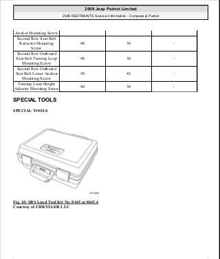 SPECIAL TOOLS
SPECIAL TOOLS
Fig. 10: SRS Load Tool Kit No. 8443 or 8443A
Courtesy of CHRYSLER LLC
Anchor Mounting Screw
Second Row Seat Belt
Retractor Mounting
Screw
40 30 -
Second Row Outboard
Seat Belt Turning Loop
Mounting Screw
40 30 -
Second Row Outboard
Seat Belt Lower Anchor
Mounting Screw
58 43 -
Turning Loop Height
Adjuster Mounting Screw
40 30 -
2009 Jeep Patriot Limited
2009 RESTRAINTS Service Information - Compass & Patriot
a
Saturday, September 08, 2012 1:48:17 PM Page 17 © 2006 Mitchell Repair Information Company, LLC.
 