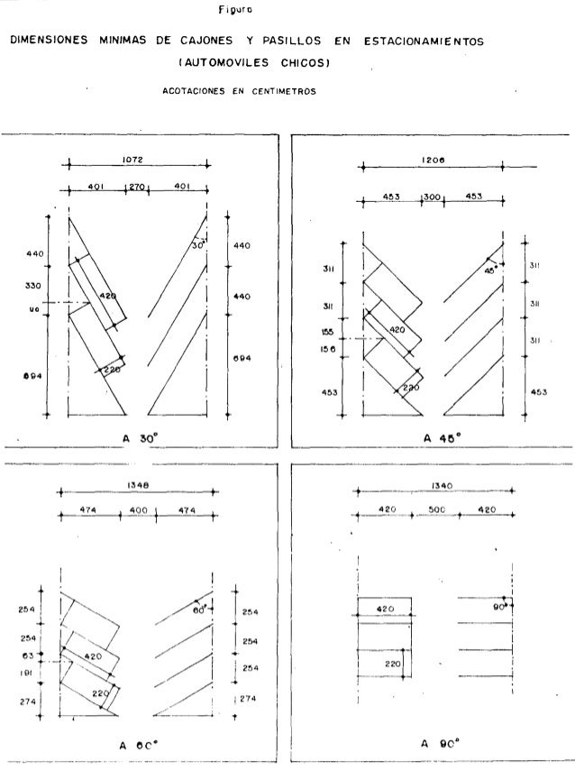 Manual estacionamiento