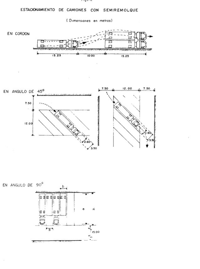 Manual estacionamiento