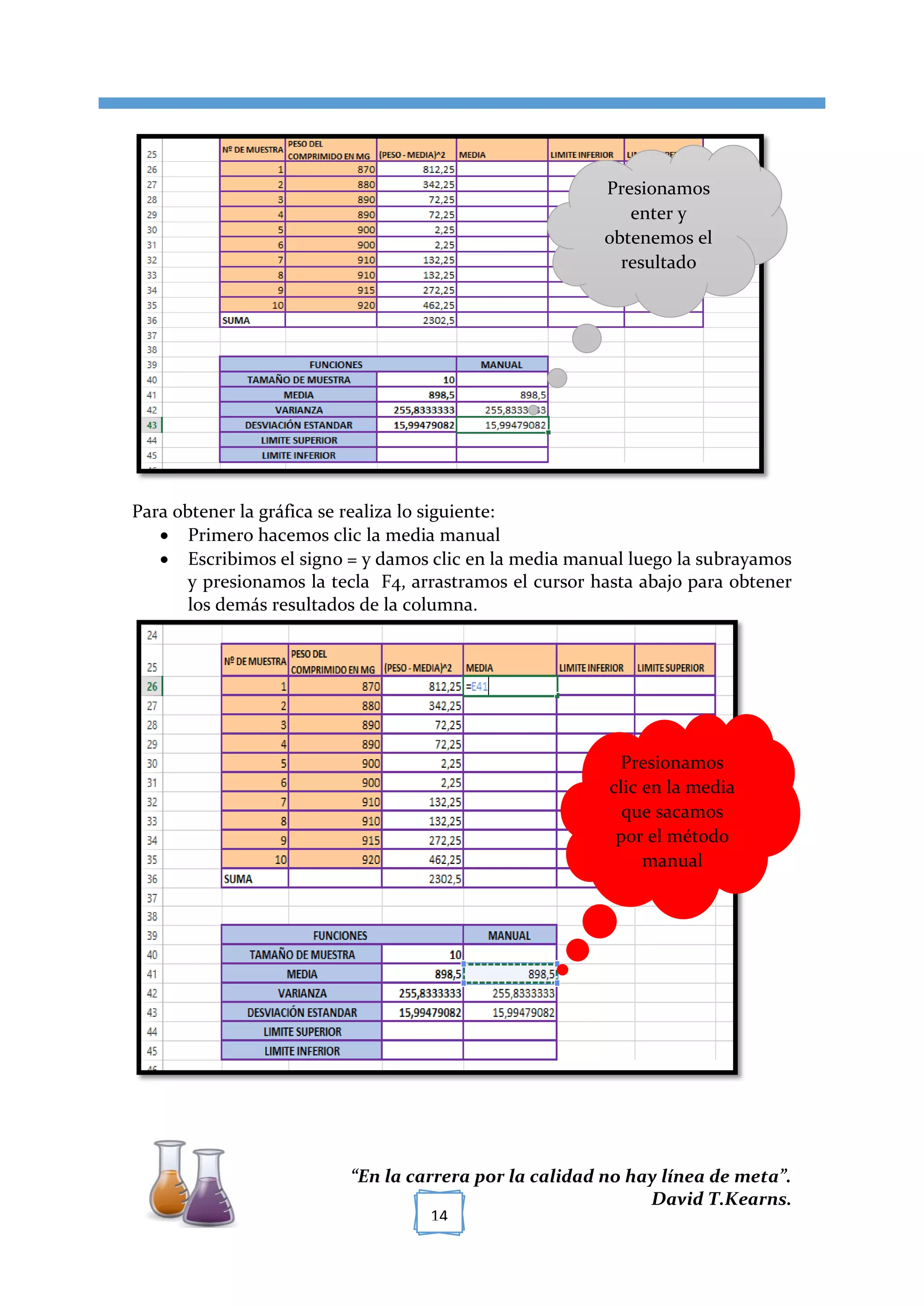 [TÍTULO DEL DOCUMENTO]
“En la carrera por la calidad no hay línea de meta”.
David T.Kearns.
14
Para obtener la gráfica se realiza lo siguiente:
 Primero hacemos clic la media manual
 Escribimos el signo = y damos clic en la media manual luego la subrayamos
y presionamos la tecla F4, arrastramos el cursor hasta abajo para obtener
los demás resultados de la columna.
Presionamos
enter y
obtenemos el
resultado
Presionamos
clic en la media
que sacamos
por el método
manual
 