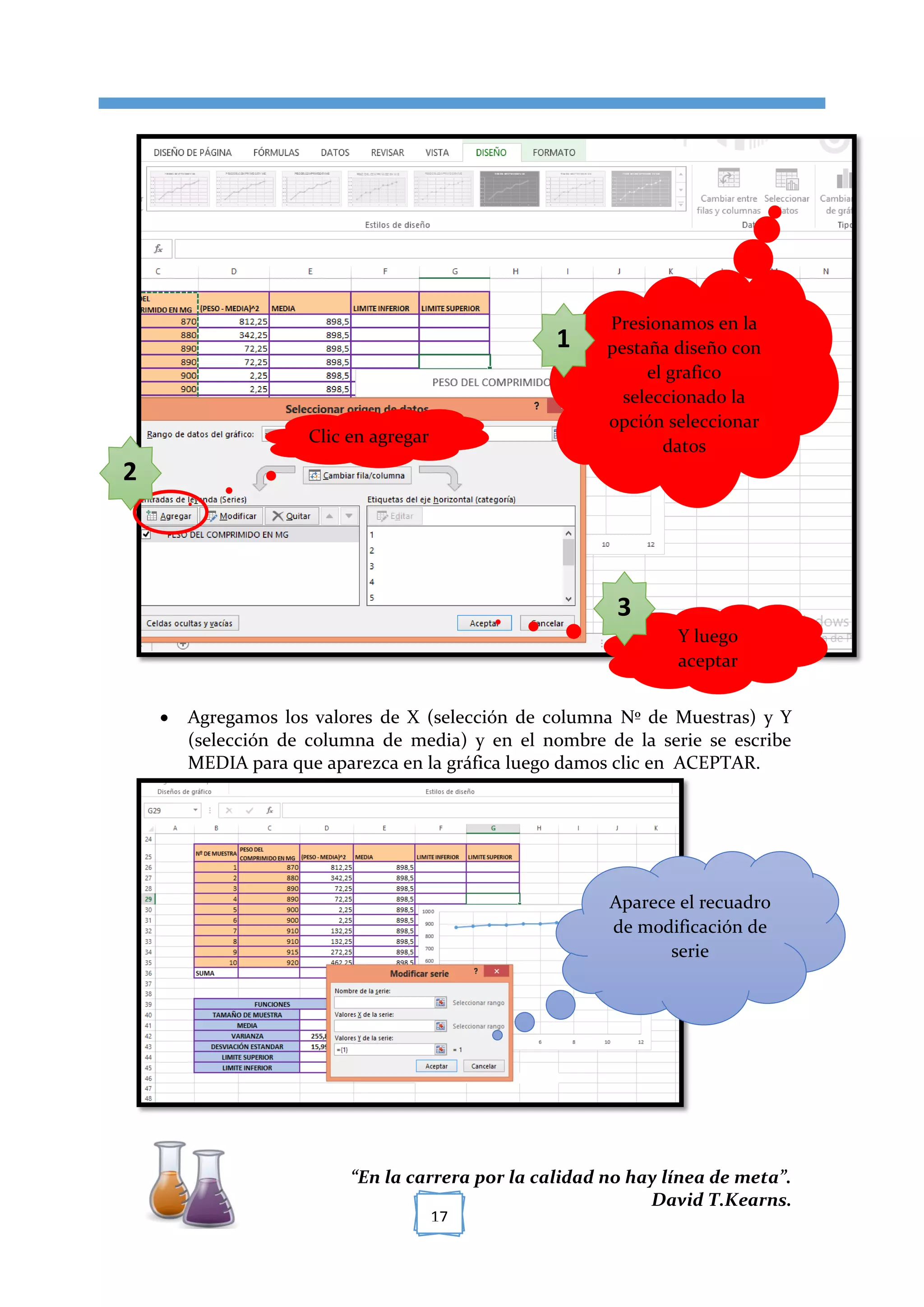 [TÍTULO DEL DOCUMENTO]
“En la carrera por la calidad no hay línea de meta”.
David T.Kearns.
17
 Agregamos los valores de X (selección de columna Nº de Muestras) y Y
(selección de columna de media) y en el nombre de la serie se escribe
MEDIA para que aparezca en la gráfica luego damos clic en ACEPTAR.
Presionamos en la
pestaña diseño con
el grafico
seleccionado la
opción seleccionar
datos
Clic en agregar
Y luego
aceptar
1
2
3
Aparece el recuadro
de modificación de
serie
 
