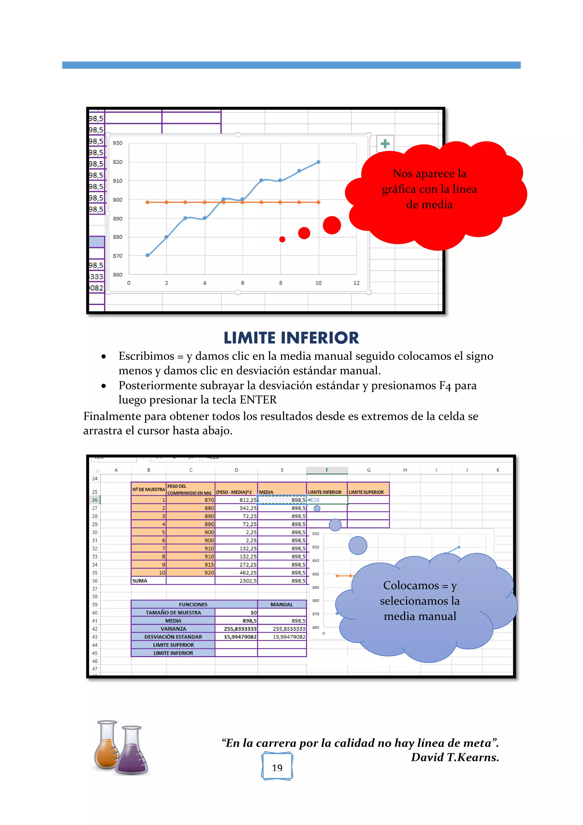 [TÍTULO DEL DOCUMENTO]
“En la carrera por la calidad no hay línea de meta”.
David T.Kearns.
19
LIMITE INFERIOR
 Escribimos = y damos clic en la media manual seguido colocamos el signo
menos y damos clic en desviación estándar manual.
 Posteriormente subrayar la desviación estándar y presionamos F4 para
luego presionar la tecla ENTER
Finalmente para obtener todos los resultados desde es extremos de la celda se
arrastra el cursor hasta abajo.
Nos aparece la
gráfica con la línea
de media
Colocamos = y
selecionamos la
media manual
 