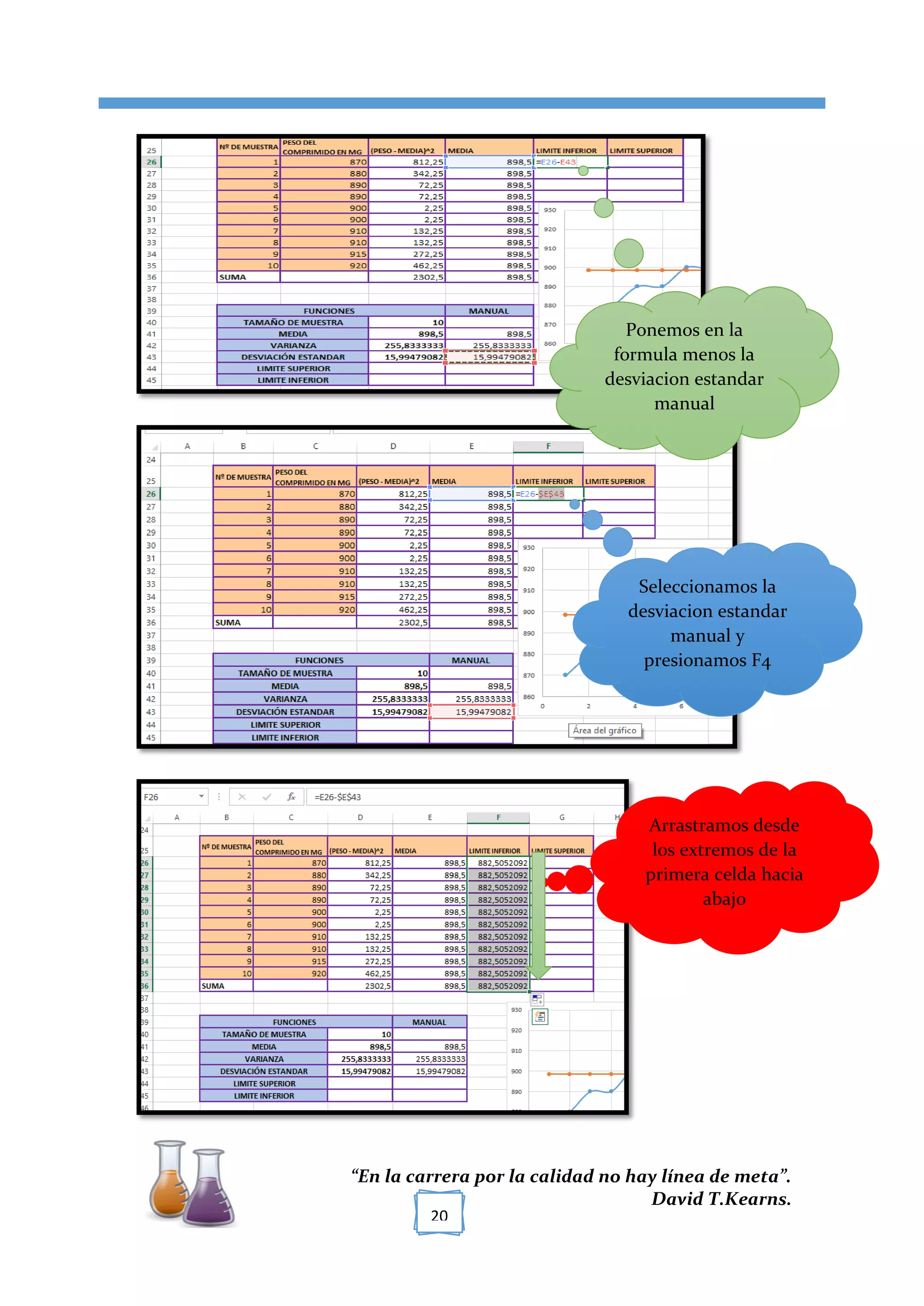 [TÍTULO DEL DOCUMENTO]
“En la carrera por la calidad no hay línea de meta”.
David T.Kearns.
20
Ponemos en la
formula menos la
desviacion estandar
manual
Seleccionamos la
desviacion estandar
manual y
presionamos F4
Arrastramos desde
los extremos de la
primera celda hacia
abajo
 
