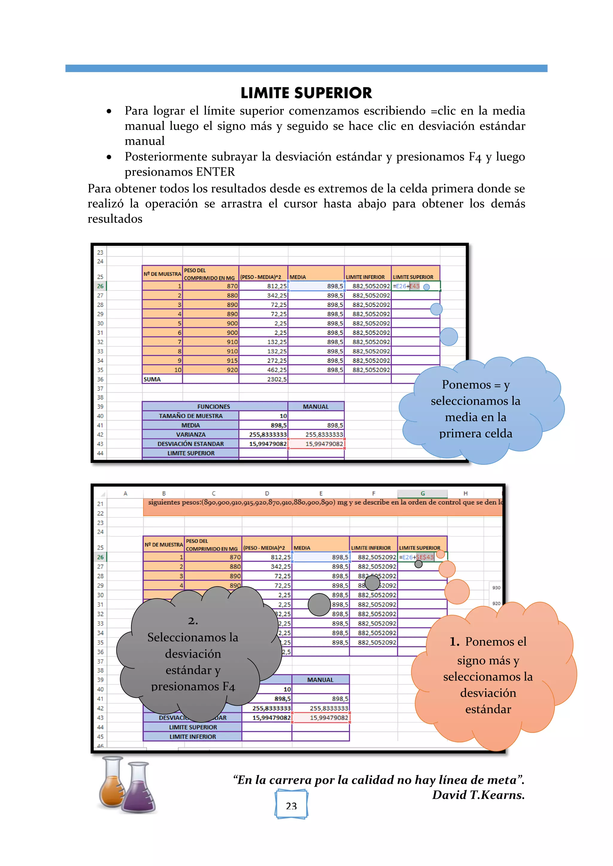 [TÍTULO DEL DOCUMENTO]
“En la carrera por la calidad no hay línea de meta”.
David T.Kearns.
23
LIMITE SUPERIOR
 Para lograr el límite superior comenzamos escribiendo =clic en la media
manual luego el signo más y seguido se hace clic en desviación estándar
manual
 Posteriormente subrayar la desviación estándar y presionamos F4 y luego
presionamos ENTER
Para obtener todos los resultados desde es extremos de la celda primera donde se
realizó la operación se arrastra el cursor hasta abajo para obtener los demás
resultados
Ponemos = y
seleccionamos la
media en la
primera celda
1. Ponemos el
signo más y
seleccionamos la
desviación
estándar
2.
Seleccionamos la
desviación
estándar y
presionamos F4
 