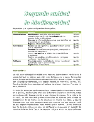 Esperamos que logres los siguientes desempeños:

Rubro            Aspecto                                                  Puntaje
Conocimientos    Resuelves los ejercicios aquí propuestos                 1 puntos
                 Utilizas la información que investigaste para la         1 punto
                 solución de las problemáticas
                 Manejas la información taxonómica para identificar los   1 punto
                 organismos con que trabajas
                 Expones información precisa                              1 punto
Habilidades      Reconoces los organismos que observaste en campo         1 punto
                 y en el laboratorio.                                     1 punto
                 Infieres sus características principales, manejando su
                 información taxonómica.
                 Logras concientizar al público con tu exhibición de      1 punto
                 organismos.
                 Realizas las prácticas en el laboratorio, y entregas     1 punto
                 resultados y conclusiones
Actitudes        Muestras respeto hacia todas las formas vivientes en     1 punto
                 su hábitat o sitio de confinamiento
                 Dejas limpio el laboratorio                              1 punto


Problemática

La vida es un concepto que hasta ahora nadie ha podido definir. Parece claro a
veces distinguir los objetos que están vivos de los que no lo están. Como antes
vimos, los que están vivos tienen ciertas características que cumplen por igual,
con sus propia personalidad, cada especie respira, se reproduce, se irrita, etc.
Nuestro planeta tiene una riqueza inusitada para todos nosotros. Pero ese no
es el problema.

Lo triste del asunto es que los seres vivos, cuyas especies comenzaron a existir
en el planeta, desde mucho antes que el hombre existiera en el mismo. Estos
seres vivos están desapareciendo a una velocidad tremenda. En la historia de
la Tierra, se han verificado grandes extinciones de especies, pero la tasa de
desaparición de las mismas en la actualidad es mucho más rápia, y aquí lo
interesante es que están desapareciendo por causa de una sola especie. ¿cuál
es esta especie depredadora? Nada menos que el hombre. La obra evolutiva
que ha tardado millones de años en configurarse desaparece en cuestión de
minutos de la faz de la Tierra. La pregunta obligada a esto es: ¿por qué crees
 