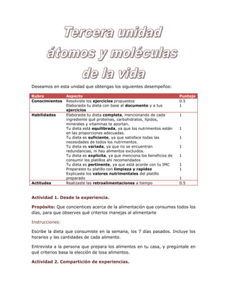 Deseamos en esta unidad que obtengas los siguientes desempeños:

Rubro            Aspecto                                                    Puntaje
Conocimientos    Resolviste los ejercicios propuestos                       0.5
                 Elaboraste tu dieta con base al documento y a tus          1
                 ejercicios
Habilidades      Elaboraste tu dieta completa, mencionando de cada          1
                 ingrediente qué proteínas, carbohidratos, lípidos,
                 minerales y vitaminas te aportan.
                 Tu dieta está equilibrada, ya que los nutrimentos están    1
                 en las proporciones adecuadas.
                 Tu dieta es suficiente, ya que satisface todas las         1
                 necesidades de todos los nutrimentos.
                 Tu dieta es variada, ya que no se encuentran               1
                 redundancias, ni hay alimentos excluidos.
                 Tu dieta es explícita, ya que menciona los beneficios de   1
                 consumir los platillos ahí recomendados
                 Tu dieta es pertinente, ya que está acorde con tu IMC      1
                 Preparaste tu platillo con limpieza y rapidez              1
                 Explicaste los valores nutrimentales del platillo
                 preparado                                                  1
Actitudes        Realizaste las retroalimentaciones a tiempo                0.5


Actividad 1. Desde la experiencia.

Propósito: Que concientices acerca de la alimentación que consumes todos los
días, para que observes qué criterios manejas al alimentarte

Instrucciones:

Escribe la dieta que consumiste en la semana, los 7 días pasados. Incluye los
horarios y las cantidades de cada alimento.

Entrevista a la persona que prepara los alimentos en tu casa, y pregúntale en
qué criterios basa la elección de losa alimentos.

Actividad 2. Compartición de experiencias.
 