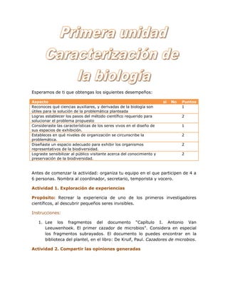 Esperamos de ti que obtengas los siguientes desempeños:

Aspecto                                                                si   No   Puntos
Reconoces qué ciencias auxiliares, y derivadas de la biología son                1
útiles para la solución de la problemática planteada
Logras establecer los pasos del método científico requerido para                 2
solucionar el problema propuesto
Consideraste las características de los seres vivos en el diseño de              1
sus espacios de exhibición.
Estableces en qué niveles de organización se circunscribe la                     2
problemática.
Diseñaste un espacio adecuado para exhibir los organismos                        2
representativos de la biodiversidad.
Lograste sensibilizar al público visitante acerca del conocimiento y             2
preservación de la biodiversidad.


Antes de comenzar la actividad: organiza tu equipo en el que participen de 4 a
6 personas. Nombra al coordinador, secretario, temporista y vocero.

Actividad 1. Exploración de experiencias

Propósito: Recrear la experiencia de uno de los primeros investigadores
científicos, al descubrir pequeños seres invisibles.

Instrucciones:

   1. Lee los fragmentos del documento “Capítulo I. Antonio Van
      Leeuwenhoek. El primer cazador de microbios”. Considera en especial
      los fragmentos subrayados. El documento lo puedes encontrar en la
      biblioteca del plantel, en el libro: De Kruif, Paul. Cazadores de microbios.

Actividad 2. Compartir las opiniones generadas
 
