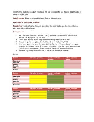 Así mismo, explica si algún resultado no es consistente con lo que esperabas, y
menciona por qué.

Conclusiones. Menciona qué hipótesis fueron demostradas.

Actividad 6. Diseño de tu dieta

Propósito: Que diseñes tu dieta, de acuerdo a tus actividades y a tus necesidades,
para que sea personalizada.

Instrucciones:

   1. Lee: Martínez González, Adrián. (2007). Ciencias de la salud 2. ST Editorial,
      México. De la página 105 a la 116.
   2. Según esta lectura, sigue los pasos concretos para diseñar tu dieta
   3. Calcula tu gasto energético total utilizando el método FAO/OMS
   4. Estima en gramos la cantidad de proteínas lípidos e hidratos de carbono que
      deberías de comer a partir de tu gasto energético total, así como las vitaminas
      y minerales que necesitas, deben de estar presentes en tus alimentos
   5. Llena los siguientes formatos con la dieta que acabas de diseñar:

Lunes

Comida               Cereales (gramos)     Frutas y verduras     Lacteos y carnes
                                           (gramos)              (gramos)
Desayuno
Colación
Comida
Colación
Cena
Martes

Comida               Cereales (gramos)     Frutas y verduras     Lacteos y carnes
                                           (gramos)              (gramos)
Desayuno
Colación
Comida
Colación
Cena
Miércoles

Comida               Cereales (gramos)     Frutas y verduras     Lacteos y carnes
                                           (gramos)              (gramos)
Desayuno
Colación
Comida
Colación
Cena
 