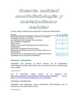 En esta unidad, esperamos que adquieras los siguientes desempeños:

Aspecto                                                         si no puntaje
Resolviste todas las actividades a mano en tu cuaderno                 1
Entregaste a tiempo y en forma                                         1
Las repuestas de la actividad 4 son correctas                          1
Está anotada la bibliografía                                           1
Está a mano                                                            1
Utilizas la información obtenida para la solución de la                2
problemática
Resolviste el problema de forma teórica                                1
Explicaste los cambios que sufre una célula madre en su                1
diferenciación
Concluiste con las discusiones éticas, proponiendo ideas y             1
respetando las de los demás compañeros.


Actividad 1. Problemática.

Propósito: Que obtengas un primer contacto con las posibilidades
biotecnológicas posibles relacionadas con el conocimiento de la morfofisiología
de las células.

Instrucciones:

Lee    el    documento       células    madre,   en    el siguiente    link:
http://www.slideshare.net/ocelotlunam/celulas-madres-11654635,      procura
buscar en el diccionario las palabras que no comprendas.

Actividad 2. Socialización.

Propósito: Que propongas nuevas posibilidades biotecnológicas que se
relacionen con la diferenciación celular.

Instrucciones:
 