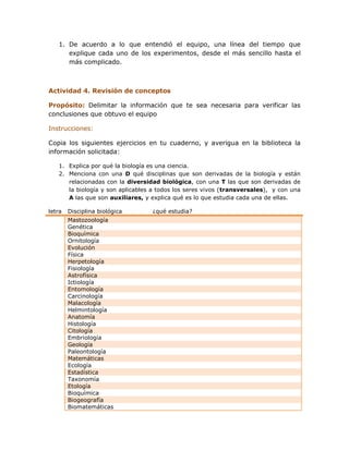 1. De acuerdo a lo que entendió el equipo, una línea del tiempo que
      explique cada uno de los experimentos, desde el más sencillo hasta el
      más complicado.



Actividad 4. Revisión de conceptos

Propósito: Delimitar la información que te sea necesaria para verificar las
conclusiones que obtuvo el equipo

Instrucciones:

Copia los siguientes ejercicios en tu cuaderno, y averigua en la biblioteca la
información solicitada:

   1. Explica por qué la biología es una ciencia.
   2. Menciona con una D qué disciplinas que son derivadas de la biología y están
      relacionadas con la diversidad biológica, con una T las que son derivadas de
      la biología y son aplicables a todos los seres vivos (transversales), y con una
      A las que son auxiliares, y explica qué es lo que estudia cada una de ellas.

letra   Disciplina biológica      ¿qué estudia?
        Mastozoología
        Genética
        Bioquímica
        Ornitología
        Evolución
        Física
        Herpetología
        Fisiología
        Astrofísica
        Ictiología
        Entomología
        Carcinología
        Malacología
        Helmintología
        Anatomía
        Histología
        Citología
        Embriología
        Geología
        Paleontología
        Matemáticas
        Ecología
        Estadística
        Taxonomía
        Etología
        Bioquímica
        Biogeografía
        Biomatemáticas
 