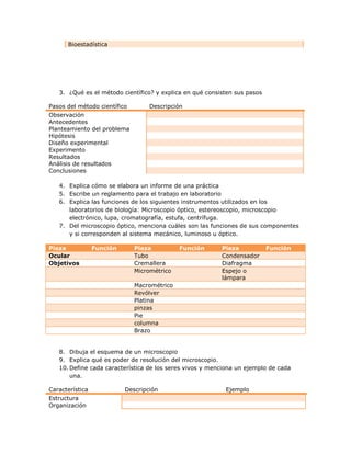 Bioestadística




   3. ¿Qué es el método científico? y explica en qué consisten sus pasos

Pasos del método científico        Descripción
Observación
Antecedentes
Planteamiento del problema
Hipótesis
Diseño experimental
Experimento
Resultados
Análisis de resultados
Conclusiones

   4. Explica cómo se elabora un informe de una práctica
   5. Escribe un reglamento para el trabajo en laboratorio
   6. Explica las funciones de los siguientes instrumentos utilizados en los
      laboratorios de biología: Microscopio óptico, estereoscopio, microscopio
      electrónico, lupa, cromatografía, estufa, centrífuga.
   7. Del microscopio óptico, menciona cuáles son las funciones de sus componentes
      y si corresponden al sistema mecánico, luminoso u óptico.

Pieza            Función      Pieza          Función      Pieza            Función
Ocular                        Tubo                        Condensador
Objetivos                     Cremallera                  Diafragma
                              Micrométrico                Espejo o
                                                          lámpara
                              Macrométrico
                              Revólver
                              Platina
                              pinzas
                              Pie
                              columna
                              Brazo


   8. Dibuja el esquema de un microscopio
   9. Explica qué es poder de resolución del microscopio.
   10. Define cada característica de los seres vivos y menciona un ejemplo de cada
       una.

Característica             Descripción                     Ejemplo
Estructura
Organización
 