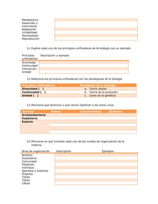 Metabolismo
Desarrollo y
crecimiento
Adaptación
Irritabilidad
Homeostasis
Reproducción


   11. Explica cada uno de los principios unificadores de la biología con un ejemplo

Principios      Descripción y ejemplo
unificadores
Diversidad
Continuidad
Interacción
Unidad

   12. Relaciona los principios unificadores con los paradigmas de la biología

Principios unificadores                     Paradigma de la biología
Diversidad ( )                                 a. Teoría celular
Continuidad ( )                                b. Teoría de la evolución
Unidad ( )                                     c. Leyes de la genética


   13. Menciona qué dominios y qué reinos clasifican a los seres vivos.

Dominio                 Reinos              Características        Ejemplos
Archaeobacteria
Eubacteria
Eukaria




   14. Menciona en qué consiste cada uno de los niveles de organización de la
       materia.

Nivel de organización      Descripción                        Ejemplos
Biosfera
Ecosistema
Comunidad
Población
Individuo
Aparatos y sistemas
Órganos
Tejido
Tejido
Célula
 