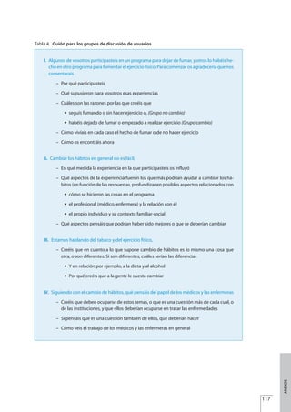 117
ANEXOS
I. Algunos de vosotros participasteis en un programa para dejar de fumar, y otros lo habéis he-
cho en otro programa para fomentar el ejercicio físico. Para comenzar os agradecería que nos
comentarais
– Por qué participasteis
– Qué supusieron para vosotros esas experiencias
– Cuáles son las razones por las que creéis que
G seguís fumando o sin hacer ejercicio o, (Grupo no cambio)
G habéis dejado de fumar o empezado a realizar ejercicio (Grupo cambio)
– Cómo vivíais en cada caso el hecho de fumar o de no hacer ejercicio
– Cómo os encontráis ahora
II. Cambiar los hábitos en general no es fácil,
– En qué medida la experiencia en la que participasteis os influyó
– Qué aspectos de la experiencia fueron los que más podrían ayudar a cambiar los há-
bitos (en función de las respuestas, profundizar en posibles aspectos relacionados con
G cómo se hicieron las cosas en el programa
G el profesional (médico, enfermera) y la relación con él
G el propio individuo y su contexto familiar-social
– Qué aspectos pensáis que podrían haber sido mejores o que se deberían cambiar
III. Estamos hablando del tabaco y del ejercicio físico,
– Creéis que en cuanto a lo que supone cambio de hábitos es lo mismo una cosa que
otra, o son diferentes. Si son diferentes, cuáles serían las diferencias
G Y en relación por ejemplo, a la dieta y al alcohol
G Por qué creéis que a la gente le cuesta cambiar
IV. Siguiendo con el cambio de hábitos, qué pensáis del papel de los médicos y las enfermeras
– Creéis que deben ocuparse de estos temas, o que es una cuestión más de cada cual, o
de las instituciones, y que ellos deberían ocuparse en tratar las enfermedades
– Si pensáis que es una cuestión también de ellos, qué deberían hacer
– Cómo veis el trabajo de los médicos y las enfermeras en general
Tabla 4. Guión para los grupos de discusión de usuarios
Estrategias Utiles.qxd:Consejo Genético.qxd 15/9/08 12:47 Página 117
 