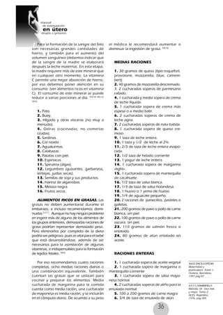 36
Para la formación de la sangre del feto
son necesarias grandes cantidades de
hierro, y también para el aumento del
volumen sanguíneo (debemos indicar que
de la sangre de la madre se elaborará
después la leche materna). En esta etapa,
la madre requiere más de este mineral que
en cualquier otro momento. La vitamina
C permite una mejor absorción de hierro,
por eso debemos poner atención en su
consumo (ver alimentos ricos en vitamina
C). El consumo de este mineral se puede
reducir a varias porciones al día. 49(10) 48(12)
50(3)
1. Pato.
2. Buey.
3. Hígado y otras vísceras (no muy a
menudo).
4. Ostras (cocinadas; no comerlas
crudas).
5. Sardinas.
6. Col rizada .
7. Aguaturmas.
8. Calabazas.
9. Patatas con piel.
10. Espinacas.
11. Spirulina (algas).
12. Legumbres (guisantes, garbanzos,
lentejas, judías secas).
13. Semillas de soja y sus productos.
14. Harina de algarrobas.
15. Melaza negra.
16. Frutos secos.
ALIMENTOS RICOS EN GRASAS. Las
grasas no deben aumentarse durante el
embarazo, e incluso recomendamos dismi-
nuirlas 51(11)
. Aunque no hay ningún problema
en ingerir más de alguno de los alimentos de
los grupos anteriores, demasiadas raciones de
grasa podrían representar demasiado peso.
Pero eliminarlos por completo de la dieta
podría ser peligroso, pues es vital para el bebé
que está desarrollándose, además de ser
necesarios para la asimilación de algunas
vitaminas, e indispensables para la formación
de tejidos fetales. 50(3)
Por eso recomendamos cuatro raciones
completas, ocho medias raciones diarias o
una combinación equivalente. También
cuentan las grasas que se utilizan para
cocinar y preparar los alimentos. Media
cucharada de margarina para la comida
cuenta como media ración, una cucharada
de mayonesa es media ración, y se incluirán
en el cómputo diario. De acuerdo a su peso
el médico le recomendará aumentar o
disminuir la ingestión de grasa. 49(10)
MEDIAS RACIONES
1. 30 gramos de queso (tipo roquefort,
provolone, mozzarella, blue, camem-
bert).
2. 40 gramos de mozzarella descremado.
3. 2 cucharadas soperas de parmesano
rallado.
4. 1 cucharada y media sopera de crema
de leche líquida.
5. 1 cucharada sopera de crema más
espesa o a medio batir.
6. 2 cucharadas soperas de crema de
leche agria.
7. 2 cucharadas soperas de nata batida.
8. 1 cucharada sopera de queso cre-
moso.
9. 1 taza de leche entera.
10. 1 taza y 1/2 de leche al 2%.
11. 2/3 de taza de leche entera evapo-
rada.
12. 1/2 taza de helado corriente
13. 1 yogur de leche entera.
14. 1 cucharada sopera de margarina
«light».
15. 1 cucharada sopera de mantequilla
de cacahuete.
16. 1/2 taza de salsa blanca.
17. 1/3 de taza de salsa holandesa.
18. 1 huevo o 1 yema de huevo.
19. 1/4 de aguacate pequeño.
20. 2 raciones de panecillos, pasteles o
galletas.
21. 200 gramos de pavo o pollo de carne
blanca, sin piel.
22. 100 gramos de pavo o pollo de carne
oscura, sin piel.
23. 110 gramos de salmón fresco o
enlatado.
24. 80 gramos de atún enlatado en
aceite.
RACIONES ENTERAS
1. 1 cucharada sopera de aceite vegetal
2. 1 cucharada sopera de margarina o
mantequilla corriente
3. 1 cucharada sopera de salsa mayo-
nesa normal
4. 2 cucharadas soperas de aliño para la
ensalada normal
5. 100 a 200 gramos de carne magra
6. 3/4 de taza de ensalada de atún
50(3) ENCICLOPEDIA
Maternidad y
puericultura. Tomo 1,
Océano, Barcelona,
1997 pag 87
47(11) HAMMERLLY,
Marcelo, Dr. Viva más
y mejor. Tomo 2,
ACES, Argentina,
1976, pag 285
 