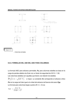 MANUAL TECNICO DE ESTRUCTURAS METALICAS
101
.- Columnas armadas
6-2-2. FORMULAS DEL ASD DEL AISC PARA COLUMNAS:
La formula AISC para esfuerzo permisible, Fa, para columnas esbeltas se basa en la
carga de pandeo elástico de Euler con un factor de seguridad de 23/12 = 1.92.
Las columnas esbeltas son aquellas que tienen una relación de esbeltez
( ) ypFECc
r
Kl /2π== o mayor. La constante Cc corresponde al esfuerzo critico
Fcr en la carga de Euler igual a la mitad del esfuerzo de fluencia del acero Fyp.
La formula para columnas largas cuando (Kl / r) > Cc es:
( )2
2
/23
12
rKl
E
Fad
π
=
Figura 6-16
 