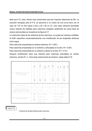 MANUAL TECNICO DE ESTRUCTURAS METALICAS
103
Note que F.S. varia, siendo mas conservador para las mayores relaciones de Kl/r. La
ecuación escogida para el F.S. se aproxima a un cuarto de una curva seno con el
valor de 1.67 en KL/r igual a cero y de 1.92 en Cc. Una razón esfuerzo permisible
versus relación de esbeltez para columnas cargadas axialmente de varios tipos de
aceros estructurales se muestra en la figura 6-17.
La restricción ideal de los extremos de las columnas, no puede ser siempre confiable,
el AISC especifica conservadoramente una modificación de las longitudes efectivas
como sigue:
Para columnas empotradas en ambos extremos: Kl = 0.65 L
Para columnas empotradas en un extremo y articuladas en el otro: Kl = 0.80 L
Para columnas empotradas en un extremo y libres en el otro: Kl = 2.10 L
Ninguna modificación tiene que hacerse para columnas articuladas en ambos
extremos, donde Kl = L. Para otras restricciones de extremo, véase tabla 6-18.
.- Factores de longitud efectiva para columnas.
Figura 6-18
 