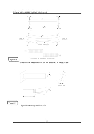 MANUAL TECNICO DE ESTRUCTURAS METALICAS
122
.- Restricción al alabeamiento en una viga sometida a un par de torsión.
.- Viga sometida a carga torsional pura
Figura 6-26
Figura 6-27
 