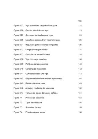 Pag.
Figura 6.27 Viga sometida a carga torsional pura 122
Figura 6.28 Pandeo lateral de una viga 123
Figura 6.29 Secciones laminadas para vigas 124
Figura 6.30 Modulo de sección S en vigas laminadas 125
Figura 6.31 Requisitos para secciones compactas 126
Figura 6.32 Longitud no soportada Lb 127
Figura 6.33 Formulas de transición lineal 128
Figura 6.38 Viga con carga repartida 138
Figura 6.39 Perfil con carga excéntrica 140
Figura 6.40 Marco típico de edificios 142
Figura 6.41 Curva elástica de una viga 143
Figura 6.42 Esquema hipótesis de análisis aproximado 144
Figura 6.45 Detalle placas de base 149
Figura 6.46 Anclaje y nivelación de columnas 150
Figura 6.47 Tamaño de placas de base y cartelas 151
Figura 7.1 Proceso de soldadura 153
Figura 7.2 Tipos de soldadura 154
Figura 7.3 Soldadura de arco 155
Figura 7.4 Posiciones para soldar 156
 