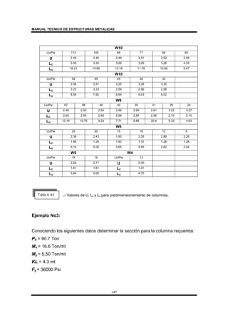 MANUAL TECNICO DE ESTRUCTURAS METALICAS
147
W10
Lb/Pie 112 100 88 77 68 60
U 2.45 2.46 2.49 2.51 2.52 2.55
LC
3.35 3.32 3.29 3.29 3.26 3.23
LU
16.21 14.69 13.19 11.76 10.60 9.47
W10
Lb/Pie 54 49 45 39 33
U 2.56 2.57 3.25 3.28 3.35
LC
3.23 3.23 2.59 2.56 2.56
LU
8.59 7.92 6.95 6.03 5.02
W8
Lb/Pie 67 58 48 40 35 31 28 24
U 2.48 2.50 2.54 2.56 2.59 2.61 3.23 3.27
LC
2.65 2.65 2.62 2.59 2.59 2.56 2.10 2.10
LU
12.16 10.75 9.23 7.71 6.88 20.4 5.33 4.63
W6
Lb/Pie 25 20 15 16 12 9
U 2.38 2.43 1.93 3.35 2.89 2.26
LC
1.95 1.25 1.92 1.31 1.28 1.28
LU
6.10 5.00 3.65 3.65 2.62 2.04
W5 W4
Lb/Pie 19 16 Lb/Pie 13
U 2.25 2.17 U 2.30
LC
1.61 1.61 LC
1.31
LU
5.94 5.09 LU
4.75
.- Valores de U, Lc y Lu para predimensionamiento de columnas.
Ejemplo No3:
Conociendo los siguientes datos determinar la sección para la columna requerida:
P0 = 90.7 Ton
Mx = 16.6 Ton/mt
My = 5.50 Ton/mt
KL = 4.3 mt
Fy = 36000 Psi
Tabla 6-44
 