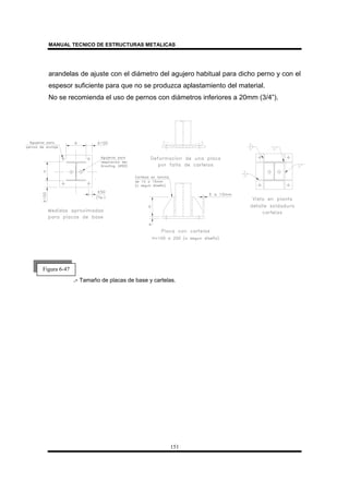 MANUAL TECNICO DE ESTRUCTURAS METALICAS
151
arandelas de ajuste con el diámetro del agujero habitual para dicho perno y con el
espesor suficiente para que no se produzca aplastamiento del material.
No se recomienda el uso de pernos con diámetros inferiores a 20mm (3/4”).
.- Tamaño de placas de base y cartelas.
Figura 6-47
 