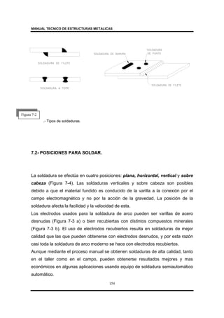 MANUAL TECNICO DE ESTRUCTURAS METALICAS
154
.- Tipos de soldaduras.
7.2- POSICIONES PARA SOLDAR.
La soldadura se efectúa en cuatro posiciones: plana, horizontal, vertical y sobre
cabeza (Figura 7-4). Las soldaduras verticales y sobre cabeza son posibles
debido a que el material fundido es conducido de la varilla a la conexión por el
campo electromagnético y no por la acción de la gravedad. La posición de la
soldadura afecta la facilidad y la velocidad de esta.
Los electrodos usados para la soldadura de arco pueden ser varillas de acero
desnudas (Figura 7-3 a) o bien recubiertas con distintos compuestos minerales
(Figura 7-3 b). El uso de electrodos recubiertos resulta en soldaduras de mejor
calidad que las que pueden obtenerse con electrodos desnudos, y por esta razón
casi toda la soldadura de arco moderno se hace con electrodos recubiertos.
Aunque mediante el proceso manual se obtienen soldaduras de alta calidad, tanto
en el taller como en el campo, pueden obtenerse resultados mejores y mas
económicos en algunas aplicaciones usando equipo de soldadura semiautomático
automático.
Figura 7-2
 