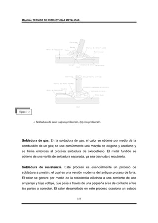 MANUAL TECNICO DE ESTRUCTURAS METALICAS
155
.- Soldadura de arco: (a) sin protección, (b) con protección.
Soldadura de gas. En la soldadura de gas, el calor se obtiene por medio de la
combustión de un gas; se usa comúnmente una mezcla de oxigeno y acetileno y
se llama entonces al proceso soldadura de oxiacetileno. El metal fundido se
obtiene de una varilla de soldadura separada, ya sea desnuda o recubierta.
Soldadura de resistencia. Este proceso es esencialmente un proceso de
soldadura a presión, el cual es una versión moderna del antiguo proceso de forja.
El calor se genera por medio de la resistencia eléctrica a una corriente de alto
amperaje y bajo voltaje, que pasa a través de una pequeña área de contacto entre
las partes a conectar. El calor desarrollado en este proceso ocasiona un estado
Figura 7-3
 