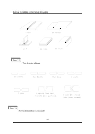MANUAL TECNICO DE ESTRUCTURAS METALICAS
157
.- Tipos de juntas soldadas.
.- Formas de soldadura de preparación.
Figura 7-5
Figura 7-6
 