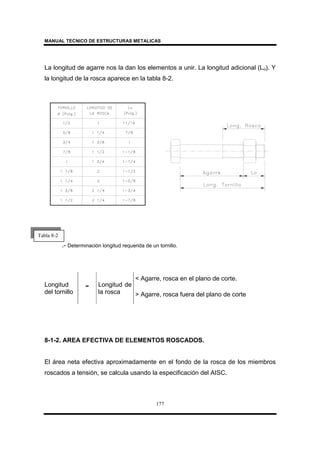 MANUAL TECNICO DE ESTRUCTURAS METALICAS
177
La longitud de agarre nos la dan los elementos a unir. La longitud adicional (Lo). Y
la longitud de la rosca aparece en la tabla 8-2.
.- Determinación longitud requerida de un tornillo.
< Agarre, rosca en el plano de corte.
Longitud
del tornillo
- Longitud de
la rosca > Agarre, rosca fuera del plano de corte
8-1-2. AREA EFECTIVA DE ELEMENTOS ROSCADOS.
El área neta efectiva aproximadamente en el fondo de la rosca de los miembros
roscados a tensión, se calcula usando la especificación del AISC.
Tabla 8-2
 
