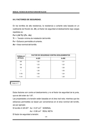 MANUAL TECNICO DE ESTRUCTURAS METALICAS
189
8-5. FACTORES DE SEGURIDAD.
En los tornillos de alta resistencia, la resistencia a cortante esta basada en un
coeficiente de fricción de .34 y el factor de seguridad al deslizamiento bajo cargas
repetidas es:
Fs = (.34 Ti) / (Fv . Av)
Ti = Tensión mínima de instalación del tornillo
Fv = Esfuerzo permisible al cortante.
Av = Area nominal del tornillo
FACTOR DE SEGURIDAD CONTRA DESLIZAMIENTOS
TORNILLO
Ø PULG. A-325 A-490
5/8 1.20 1.21
3/4 1.23 1.22
7/8 1.26 1.26
1 1.26 1.26
1-1/8 1.09 1.24
1-1/4 1.12 1.28
Estos factores son contra el deslizamiento y no el factor de seguridad de la junta,
que es del orden de 1.67.
Las propiedades a la tensión están basadas en el área real neta, mientras que los
esfuerzos permisibles se basan por conveniencia en el área nominal del tornillo,
así por ejemplo:
El tornillo A 325 Ø1” As = 5.07 cm2
NOMINAL
As = 3.90 cm2
REAL NETA
El factor de seguridad a tensión:
Tabla 8-17
 