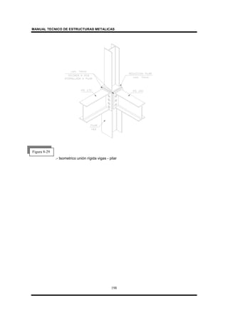 MANUAL TECNICO DE ESTRUCTURAS METALICAS
198
.- Isometrico unión rígida vigas - pilar
Figura 8-29
 