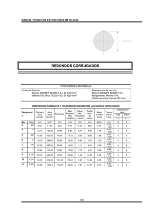 MANUAL TECNICO DE ESTRUCTURAS METALICAS
200
PROPIEDADES MECANICAS
Limite de fluencia: Resistencia a la tracción
Mínimo 400 MPA 60.000 P.S.I. 24 KgF/mm
2
Máximo 540 MPA 78.000 P.S.I 55 Kg/F/mm
2
Mínimo 550 MPA 80.000 P.S.I
Alargamiento Mínimo 18%
(Distancia entre marcas 200 mm.)
DIMENSIONES NOMINALES Y TOLERANCIAS MAXIMAS DE LAS BARRAS CORRUGADAS
Tolerancia en
peso
Lote Indivi.
Designació
n
Diámetro
de la
sección
Area
de la
sección
Perímetro
Dist.
Promed.
Max.
resaltes
Altura
Max.
Resaltes
y venas
Ancho
Max.
de
venas
Masa
x metro
lineal
Toleran
cia en
Long.
+ / - + / -
No Pulg mm mm
2
mm mm mm mm Kg/m mm % %
3 3/8 9.53 71.40 30.0 6.70 0.42 3.60 0.57
-0.00
+1.25
4 6
4 ½
12.70 129.00 39.90 8.90 0.51 4.80 1.00
-0.00
+1.25
4 6
5 5/8 15.90 200.00 49.90 11.10 0.63 6.00 1.56
-0.00
+1.25
4 6
6 ¾ 19.10 284.00 59.80 13.30 0.95 1.20 1.25
-0.00
+1.25
4 6
7 7/8 22.20 387.00 69.80 15.60 1.11 8.40 3.06
-0.00
+1.25
4 6
8 1 25.40 510.00 79.80 17.80 1.27 9.70 4.00
-0.00
+1.25
4 6
9 1.1/8 28.70 645.00 90.00 20.00 1.43 10.90 5.06
-0.00
+1.25
4 6
10 1,1/4 32.30 819.00 101.40 22.40 1.60 12.20 6.35
-0.00
+1.25
4 6
11 1.3/8 35.80 1006.0 112.50 25.20 1.80 13.70 8.04
-0.00
+1.25
4 6
REDONDOS CORRUGADOS
 