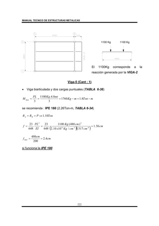 MANUAL TECNICO DE ESTRUCTURAS METALICAS
222
Viga-5 (Cant : 1)
• Viga biarticulada y dos cargas puntuales (TABLA 6-36)
mTonmKg
mtKgPL
M max −=−=== 8.11760
3
8.4.1100
3
se recomienda : IPE 180 (2.26Ton-m, TABLA 6-34)
TonPRR BA 10.1⇒==
( )( )
cm
cmcmKgx
cmKg
EI
PL
f 56.1
1317/1010.2
)480(1100
648
23
648
23
426
33
===
cm
cm
fmax 4.2
200
480
==
si funciona la IPE 180
1100 Kg 1100 Kg
El 1100Kg corresponde a la
reacción generada por la VIGA-2
 
