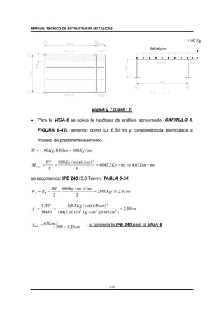 MANUAL TECNICO DE ESTRUCTURAS METALICAS
223
Viga-6 y 7 (Cant : 2)
• Para la VIGA-6 se aplica la hipótesis de análisis aproximado (CAPITULO 6,
FIGURA 6-42), tomando como luz 6.50 mt y considerándola biarticulada a
manera de predimensionamiento.
mtKgmtKgxW /88080.01100 ==
mtTonmtKg
mtmtKgWl
M max −⇒−=== 65.45.4647
8
)5.6.(/880
8
22
se recomienda: IPE 240 (5.0 Ton-m, TABLA 6-34)
TonKg
mtmtKgWl
RR BA 9.22860
2
5.6./880
2
⇒====
cm
cmcmKgx
cmcmKg
EI
Wl
f 50.2
)3892)(/1010.2(384
)650)(/8.8(5
384
.5
426
44
===
cm
cmfmax 25.3200
650
=
= , si funciona la IPE 240 para la VIGA-6
1100 Kg
880 Kg/m
 