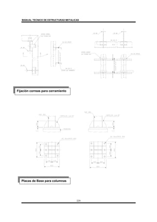 MANUAL TECNICO DE ESTRUCTURAS METALICAS
229
sssssssssssssss
Fijación correas para cerramiento
Placas de Base para columnas
 