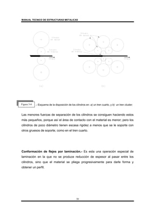 MANUAL TECNICO DE ESTRUCTURAS METALICAS
30
.- Esquema de la disposición de los cilindros en: a) un tren cuarto, y b) un tren cluster.
Las menores fuerzas de separación de los cilindros se consiguen haciendo estos
más pequeños, porque así el área de contacto con el material es menor; pero los
cilindros de poco diámetro tienen escasa rigidez a menos que se le soporte con
otros gruesos de soporte, como en el tren cuarto.
Conformación de flejes por laminación.- Es esta una operación especial de
laminación en la que no se produce reducción de espesor al pasar entre los
cilindros, sino que el material se pliega progresivamente para darle forma y
obtener un perfil.
Figura 3-6
 