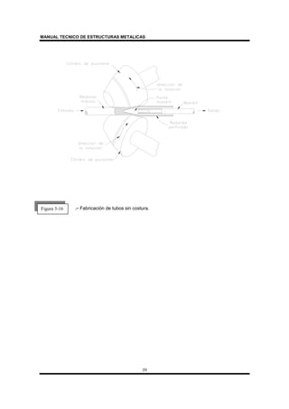MANUAL TECNICO DE ESTRUCTURAS METALICAS
39
.- Fabricación de tubos sin costura.
.
.
.
.
Figura 3-16
 