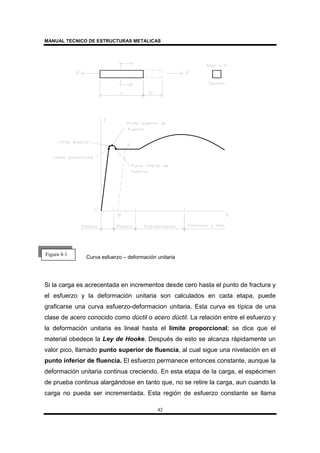 MANUAL TECNICO DE ESTRUCTURAS METALICAS
42
Curva esfuerzo – deformación unitaria
Si la carga es acrecentada en incrementos desde cero hasta el punto de fractura y
el esfuerzo y la deformación unitaria son calculados en cada etapa, puede
graficarse una curva esfuerzo-deformacion unitaria. Esta curva es típica de una
clase de acero conocido como dúctil o acero dúctil. La relación entre el esfuerzo y
la deformación unitaria es lineal hasta el limite proporcional; se dice que el
material obedece la Ley de Hooke. Después de esto se alcanza rápidamente un
valor pico, llamado punto superior de fluencia, al cual sigue una nivelación en el
punto inferior de fluencia. El esfuerzo permanece entonces constante, aunque la
deformación unitaria continua creciendo. En esta etapa de la carga, el espécimen
de prueba continua alargándose en tanto que, no se retire la carga, aun cuando la
carga no pueda ser incrementada. Esta región de esfuerzo constante se llama
Figura 4-1
 