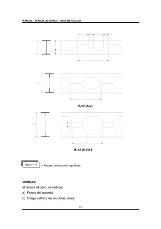 MANUAL TECNICO DE ESTRUCTURAS METALICAS
61
.- Proceso constructivo viga Boyd.
ventajas:
al reducir el peso, se reduce:
a) Precio del material.
b) Carga estática de las obras, ósea:
Figura 4-13
H1=2 (h-v)
H1=2 (h-v)+Z
 