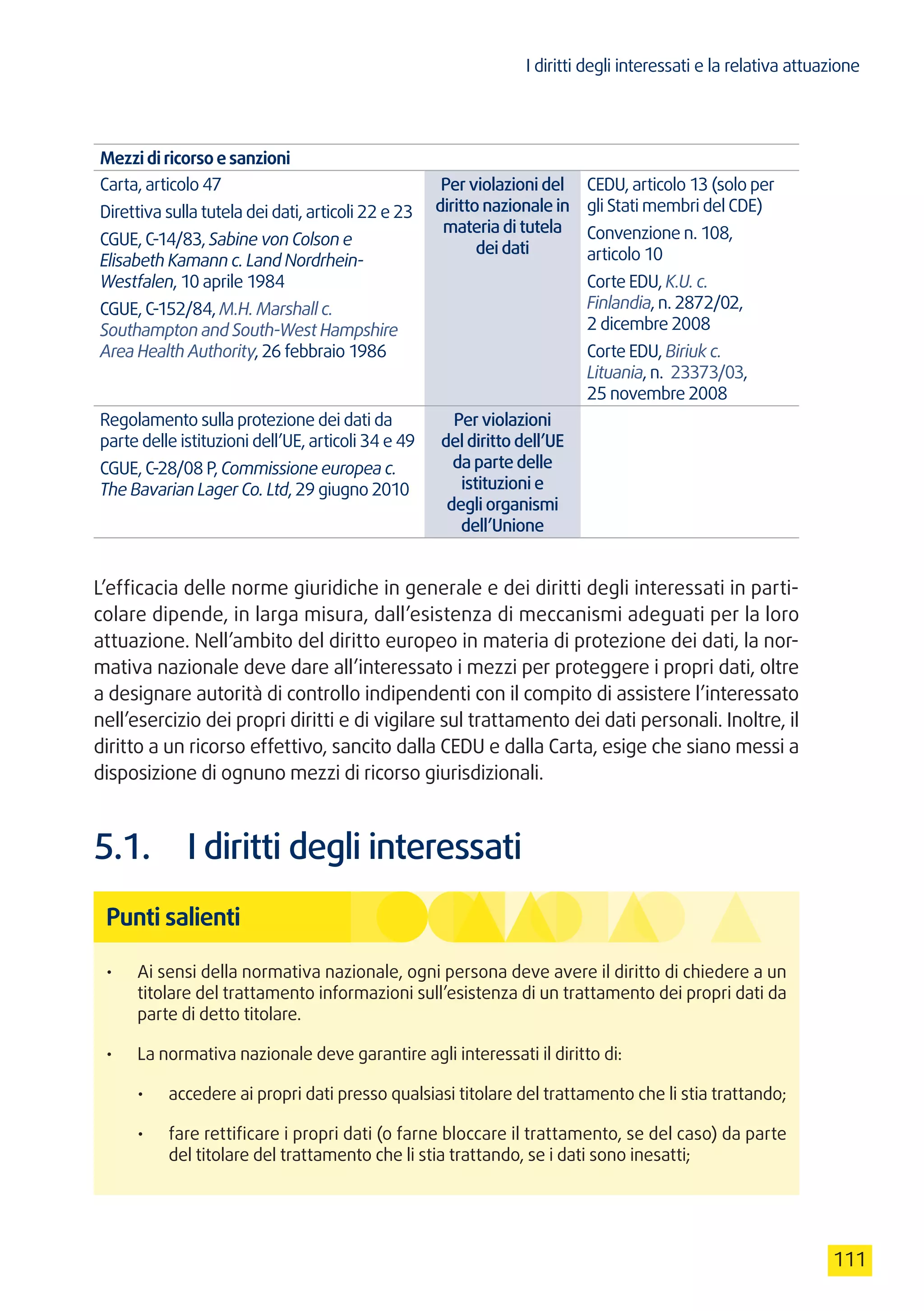 I diritti degli interessati e la relativa attuazione
111
Mezzidiricorsoesanzioni
Carta, articolo 47
Direttiva sulla tutela dei dati, articoli 22 e 23
CGUE, C-14/83, Sabine von Colson e
Elisabeth Kamann c. Land Nordrhein-
Westfalen, 10 aprile 1984
CGUE, C-152/84, M.H. Marshall c.
Southampton and South-West Hampshire
Area Health Authority, 26 febbraio 1986
Per violazioni del
diritto nazionale in
materia di tutela
dei dati
CEDU, articolo 13 (solo per
gli Stati membri del CDE)
Convenzione n. 108,
articolo 10
Corte EDU, K.U. c.
Finlandia, n. 2872/02,
2 dicembre 2008
Corte EDU, Biriuk c.
Lituania, n.  23373/03,
25 novembre 2008
Regolamento sulla protezione dei dati da
parte delle istituzioni dell’UE, articoli 34 e 49
CGUE, C-28/08 P, Commissione europea c.
The Bavarian Lager Co. Ltd, 29 giugno 2010
Per violazioni
del diritto dell’UE
da parte delle
istituzioni e
degli organismi
dell’Unione
L’efficacia delle norme giuridiche in generale e dei diritti degli interessati in parti-
colare dipende, in larga misura, dall’esistenza di meccanismi adeguati per la loro
attuazione. Nell’ambito del diritto europeo in materia di protezione dei dati, la nor-
mativa nazionale deve dare all’interessato i mezzi per proteggere i propri dati, oltre
a designare autorità di controllo indipendenti con il compito di assistere l’interessato
nell’esercizio dei propri diritti e di vigilare sul trattamento dei dati personali. Inoltre, il
diritto a un ricorso effettivo, sancito dalla CEDU e dalla Carta, esige che siano messi a
disposizione di ognuno mezzi di ricorso giurisdizionali.
5.1.	 I diritti degli interessati
Punti salienti
•	 Ai sensi della normativa nazionale, ogni persona deve avere il diritto di chiedere a un
titolare del trattamento informazioni sull’esistenza di un trattamento dei propri dati da
parte di detto titolare.
•	 La normativa nazionale deve garantire agli interessati il diritto di:
•	 accedere ai propri dati presso qualsiasi titolare del trattamento che li stia trattando;
•	 fare rettificare i propri dati (o farne bloccare il trattamento, se del caso) da parte
del titolare del trattamento che li stia trattando, se i dati sono inesatti;
 