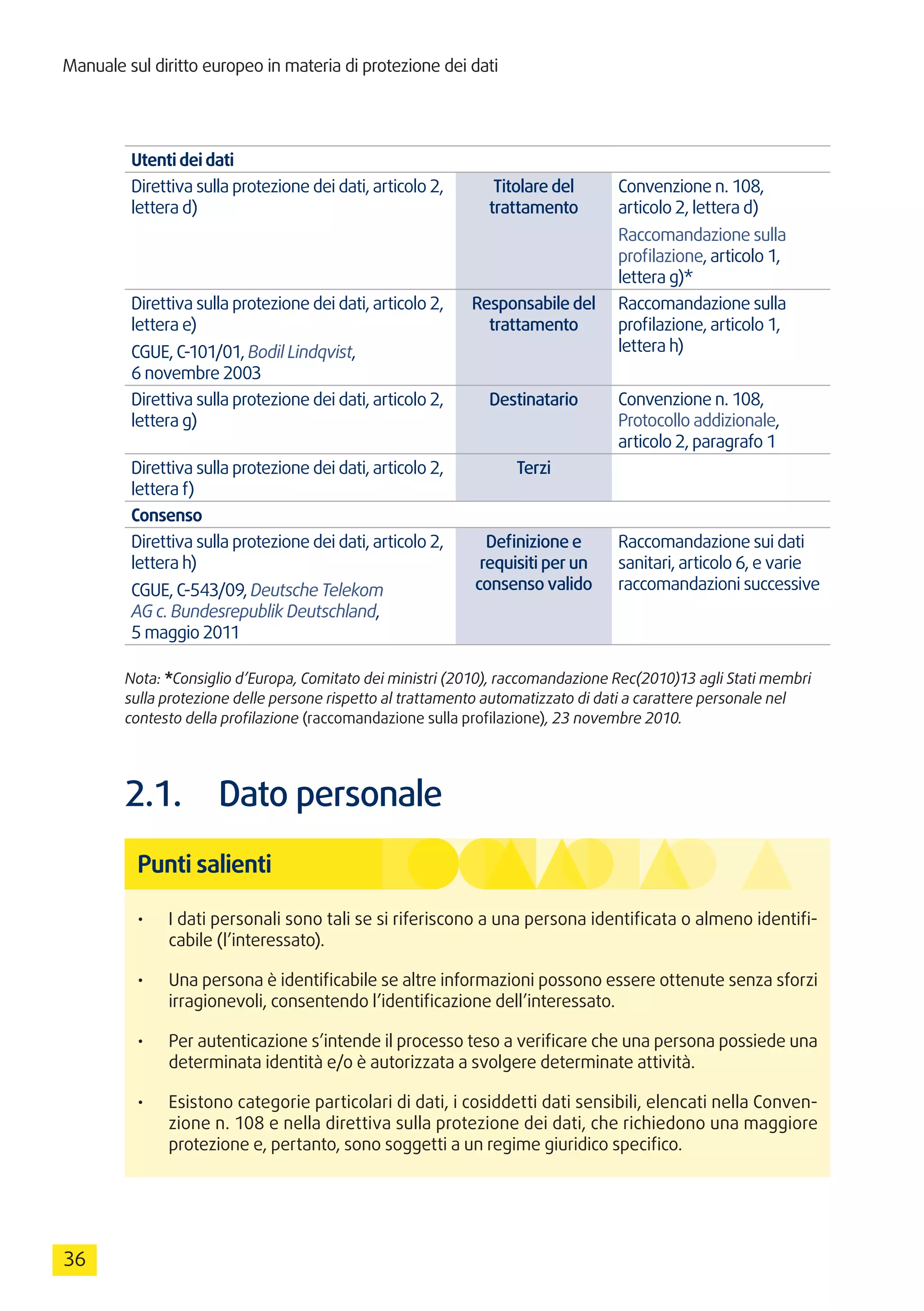 Manuale sul diritto europeo in materia di protezione dei dati
36
Utentideidati
Direttiva sulla protezione dei dati, articolo 2,
lettera d)
Titolare del
trattamento
Convenzione n. 108,
articolo 2, lettera d)
Raccomandazione sulla
profilazione, articolo 1,
lettera g)*
Direttiva sulla protezione dei dati, articolo 2,
lettera e)
CGUE, C-101/01, Bodil Lindqvist,
6 novembre 2003
Responsabile del
trattamento
Raccomandazione sulla
profilazione, articolo 1,
lettera h)
Direttiva sulla protezione dei dati, articolo 2,
lettera g)
Destinatario Convenzione n. 108,
Protocollo addizionale,
articolo 2, paragrafo 1
Direttiva sulla protezione dei dati, articolo 2,
lettera f)
Terzi
Consenso
Direttiva sulla protezione dei dati, articolo 2,
lettera h)
CGUE, C-543/09, Deutsche Telekom
AG c. Bundesrepublik Deutschland,
5 maggio 2011
Definizione e
requisiti per un
consenso valido
Raccomandazione sui dati
sanitari, articolo 6, e varie
raccomandazioni successive
Nota: *Consiglio d’Europa, Comitato dei ministri (2010), raccomandazione Rec(2010)13 agli Stati membri
sulla protezione delle persone rispetto al trattamento automatizzato di dati a carattere personale nel
contesto della profilazione (raccomandazione sulla profilazione), 23 novembre 2010.
2.1.	 Dato personale
Punti salienti
•	 I dati personali sono tali se si riferiscono a una persona identificata o almeno identifi-
cabile (l’interessato).
•	 Una persona è identificabile se altre informazioni possono essere ottenute senza sforzi
irragionevoli, consentendo l’identificazione dell’interessato.
•	 Per autenticazione s’intende il processo teso a verificare che una persona possiede una
determinata identità e/o è autorizzata a svolgere determinate attività.
•	 Esistono categorie particolari di dati, i cosiddetti dati sensibili, elencati nella Conven-
zione n. 108 e nella direttiva sulla protezione dei dati, che richiedono una maggiore
protezione e, pertanto, sono soggetti a un regime giuridico specifico.
 