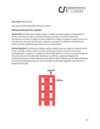 Draw Walls (Dibujar Muros)
Esta opción permite dibujar Muros desde una planta.
Definición de Elementos Pier y Spandrel
Elemento Pier: Se utilizan para modelar, analizar y diseñar muros que tengan un comportamiento
similar a una columna. Es decir, la variación de fuerzas cortantes y momentos se presentan
verticalmente, en el eje Z. Al asignar un determinado Pier a un Muro, el programa integra las fuerzas de
cada uno de los elementos de área que lo conforman, y que genera los diagramas de solicitaciones
(Axiales, Cortante, y Momento) para cada una de las combinaciones.
Elemento Spandrel: Se utilizan para modelar, analizar y diseñar muros que tengan un comportamiento
similar a una Viga – Dintel, es decir, la variación de fuerzas cortantes y momentos se presentan
horizontalmente, en el eje X o Y. Al asignar un determinado Spandrel a un muro, el programa integra las
fuerzas de cada uno de los elementos de área que lo conforman, y genera los diagramas de
solicitaciones (Axiales, Cortante y Momento) para cada una de las combinaciones de cargas establecidas.
En el caso de los Spandrel se toma en cuenta la distribución de fuerzas diagonales, generados por la
deformación del corte.

155

 