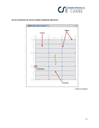 11
Con las condiciones de nuestro modelo establecido obtenemos
(Vista en planta)
 