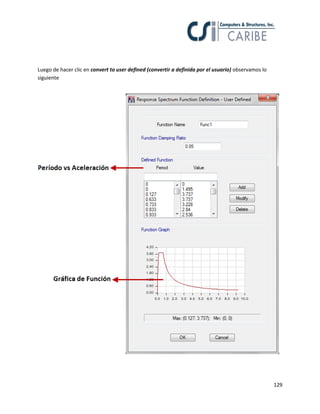 129
Luego de hacer clic en convert to user defined (convertir a definida por el usuario) observamos lo
siguiente
 
